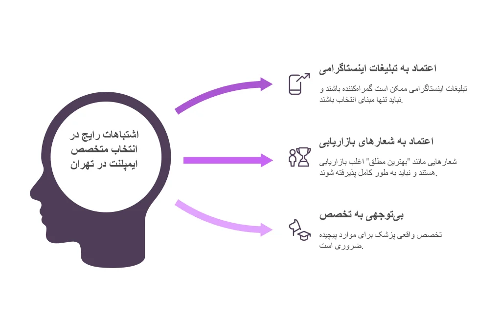 اشتباهات رایج در انتخاب متخصص ایمپلنت