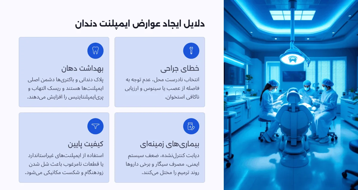 دلایل ایجاد عوارض ایمپلنت دندان