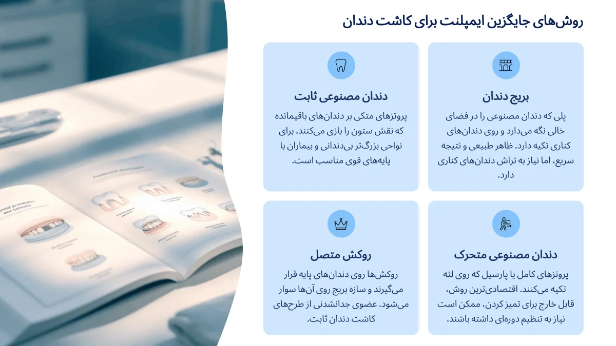 روش های جایگزین کاشت دندان بدون ایمپلنت