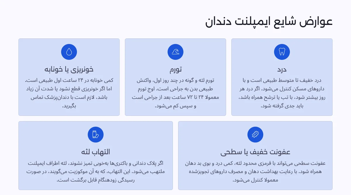 عوارض شایع ایمپلنت دندان
