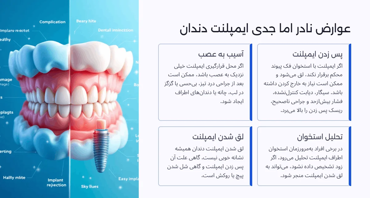 عوارض نادر ایمپلنت دندان