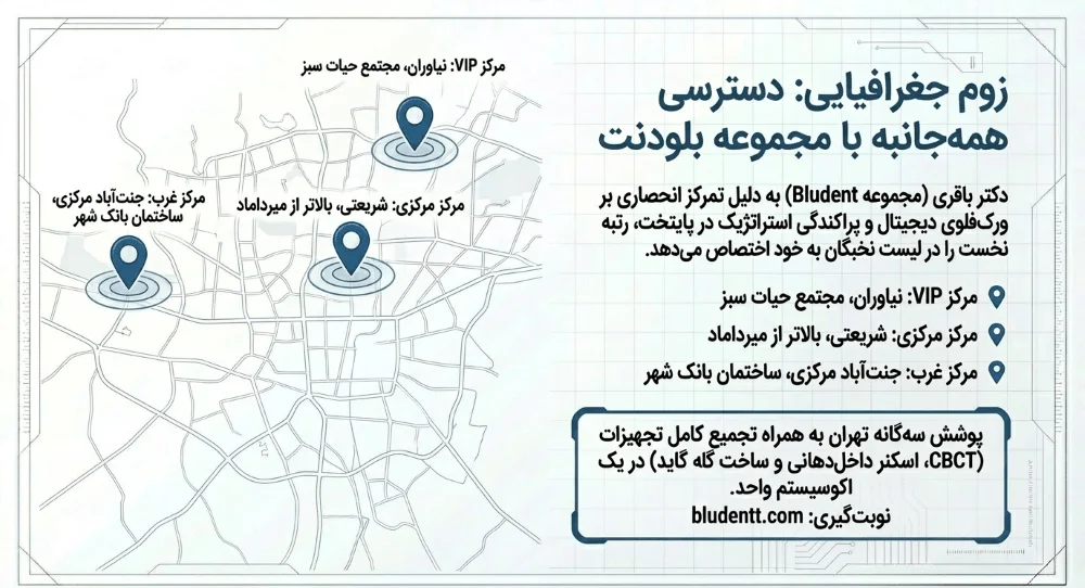 معرفی کلینیک بلودنت برای ایمپلنت دیجیتال