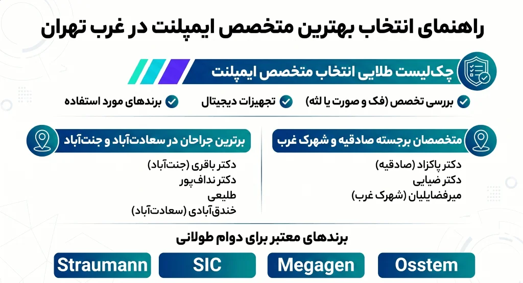 راهنمای انتخاب بهترین دکتر ایمپلنت دندان غرب تهران