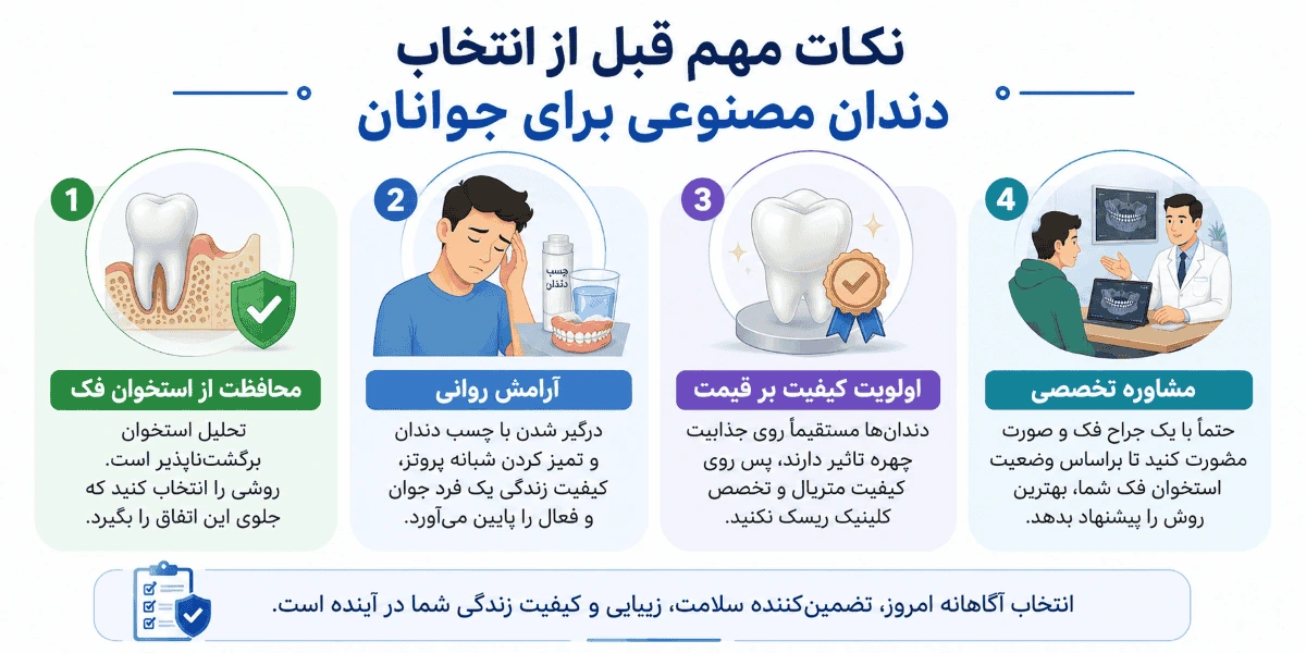 نکات مهم قبل از انتخاب دندان مصنوعی برای افراد جوان
