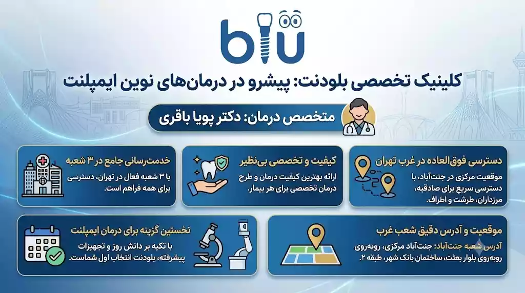 کلینیک ایمپلنت بلودنت