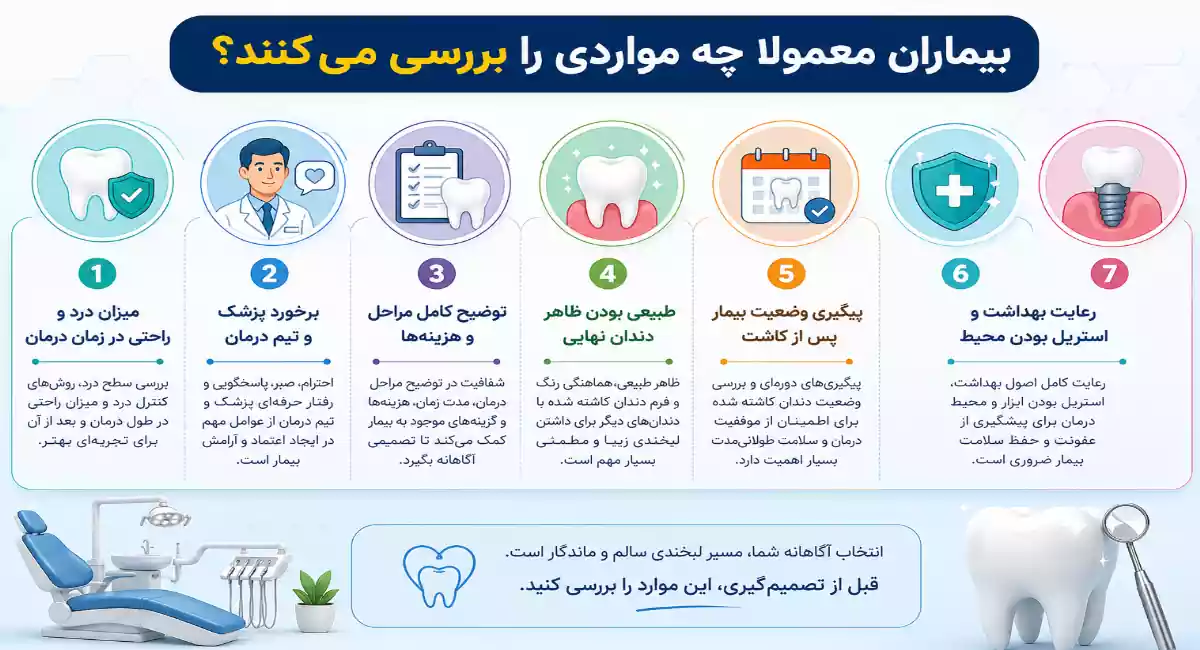 تجربیات بیماران از کاشت دندان در فرشته تهران