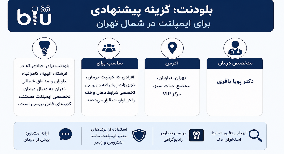 مرکز ایمپلنت بلودنت برای ایمپلنت در شمال تهران