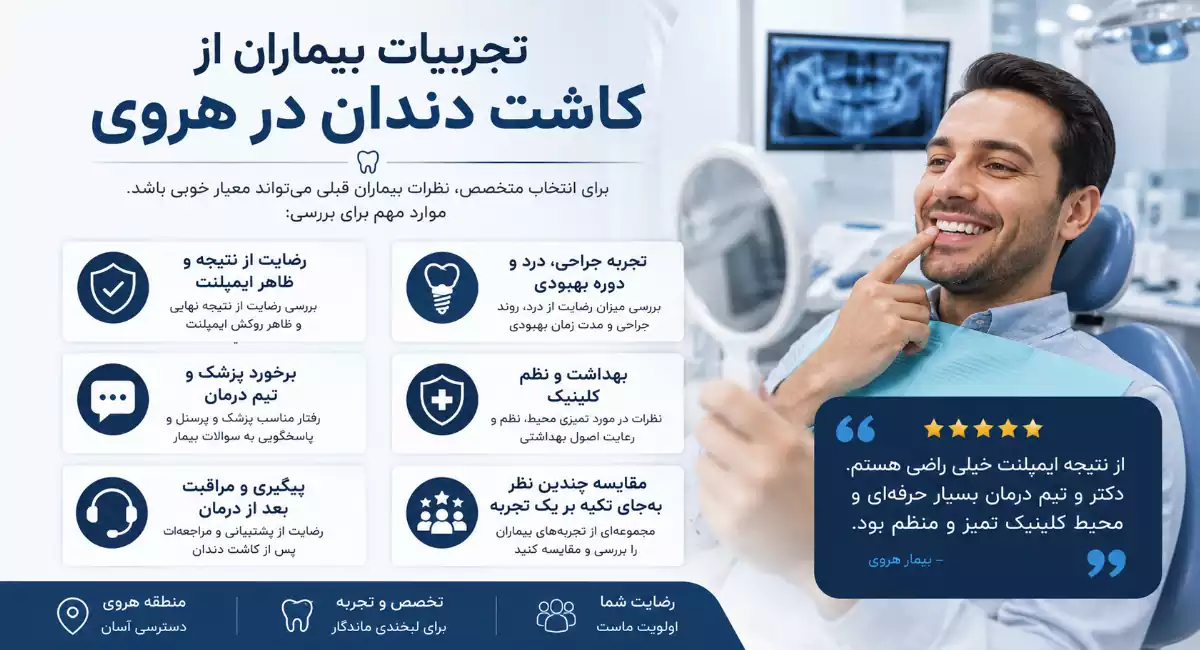 بهترین متخصص ایمپلنت در هروی: معرفی کلینیک‌ ها و برند ها