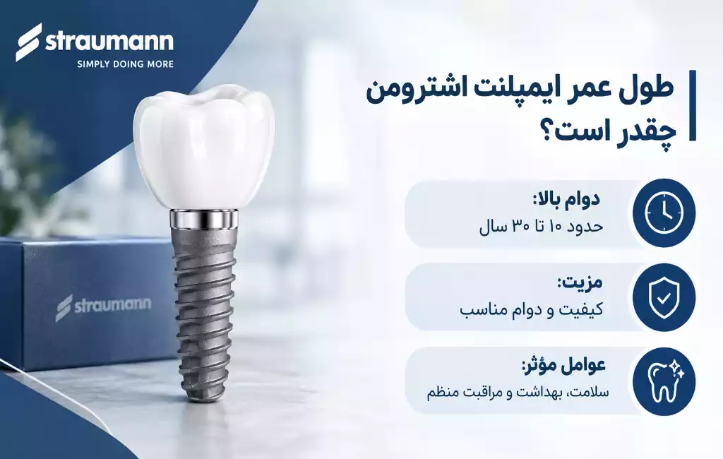 طول عمر ایمپلنت اشترومن چقدر است؟