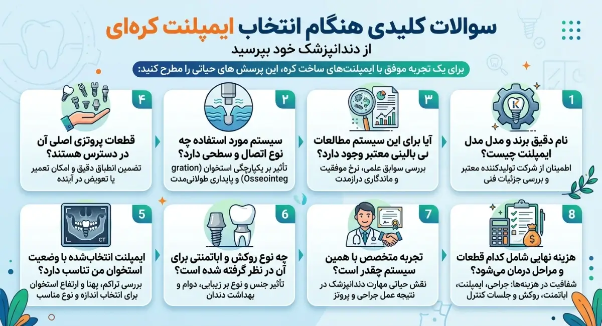 هنگام انتخاب ایمپلنت کره‌ ای چه چیزهایی را از دندانپزشک بپرسیم؟