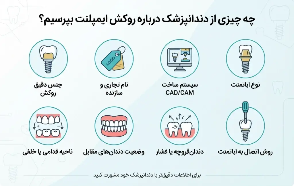 برای انتخاب بهترین برند روکش ایمپلنت چه چیزهایی باید پرسید؟